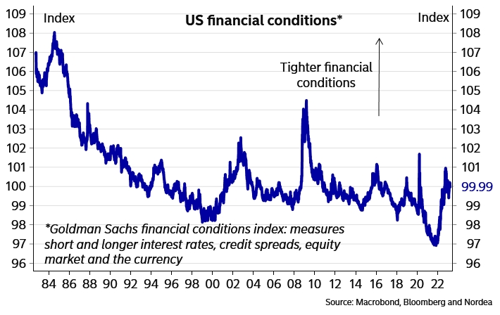 JanVonGerich's tweet photo. Despite the recent banking-sector worries and huge swings in interest rates, financial conditions remain too easy, and central banks are likely to continue to hike rates on both sides of the Atlantic. https://t.co/8jJYZG2wj8 https://t.co/2dZkvkvAcH