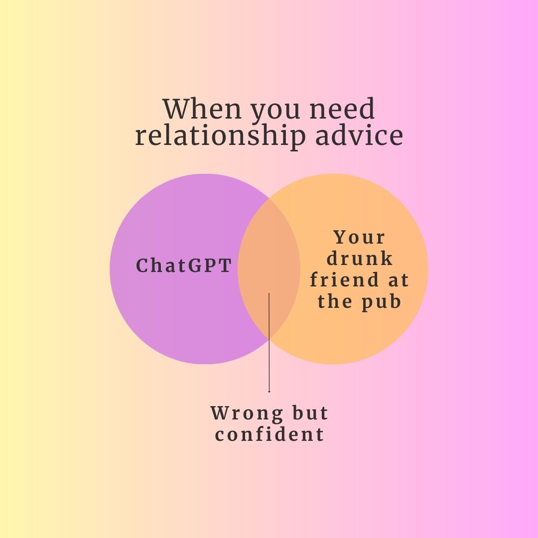 The best Venn diagram about #ChatGPT you will see today 🙃