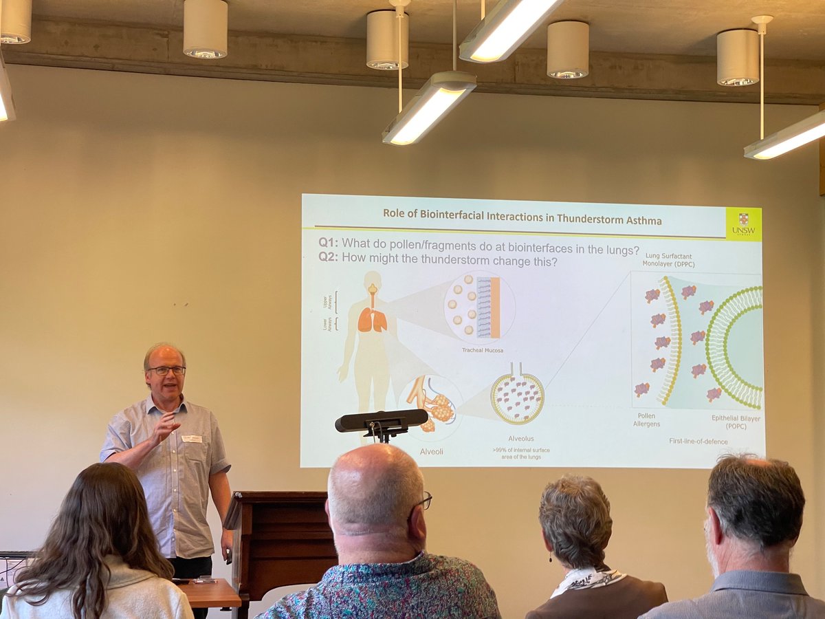 Exciting and thought provoking presentations on the research directions and trajectory in the topic of Thunderstorm asthma! Greatly enjoyed listening to the presentations of Betsy stone (<a href="/uiowa/">University of Iowa</a> ), <a href="/EmmersonKathryn/">Dr Kathryn Emmerson</a> (CSIRO), Ed Newbgin (<a href="/MelbournePollen/">Melbourne Pollen Count and Forecast</a>) and <a href="/SWPrescott/">Stuart Prescott</a> (UNSW)