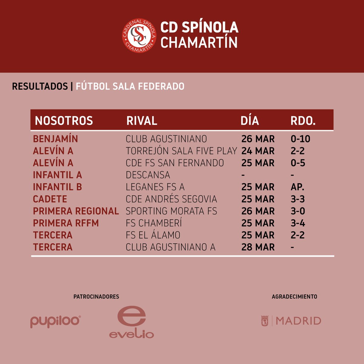 CD_Spinola's tweet photo. Estos han sido los resultados de los últimos partidos 🏀🏐 ⚽ https://t.co/IUEGMvTloq