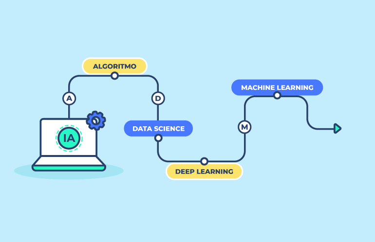 Splio_it's tweet photo. #Glossario: l’#IA non è più una tendenza, sta diventando gradualmente lo #standard del #CRM

Per scoprire come rendere l'IA il tuo braccio destro, scarica il glossario 👇https://t.co/Qn8urdWmQY https://t.co/80Jrf2KbiJ