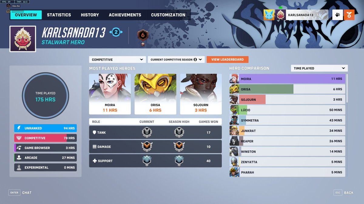 ImKarlCC's tweet photo. Look at this disparity in ranks lol Reached Diamond in Support in @PlayOverwatch  tho https://t.co/Os430MzxH5