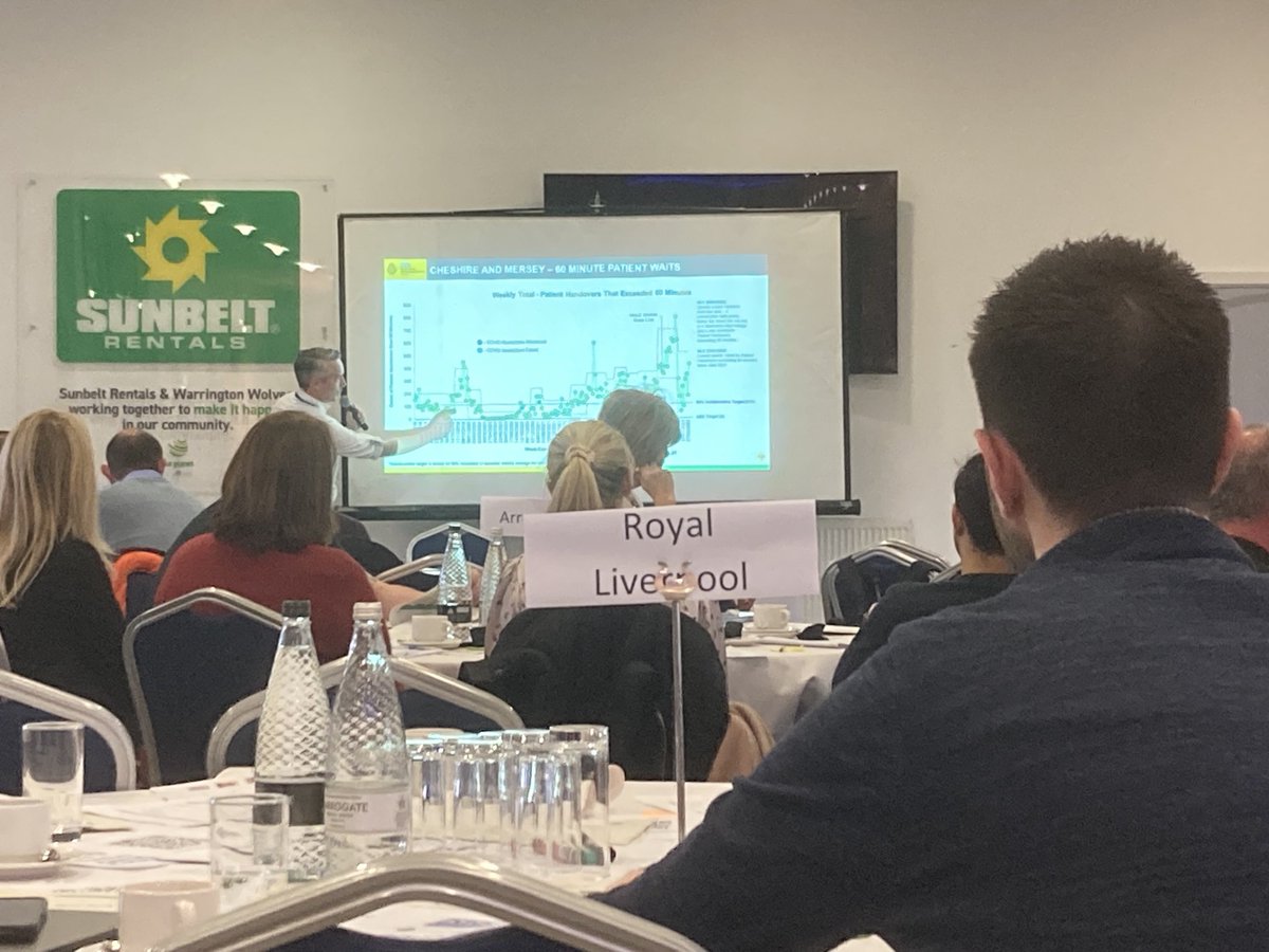 Maxine Power (@powernhs) on Twitter photo Kicking off with the data - <a href="/NWAmbulance/">North West Ambulance Service</a> analyst Ed tells the story over time <a href="/Aqua_NHS/">Advancing Quality Alliance (Aqua)</a> <a href="/NHSNW/">NHS North West</a> Kicking off with the data - <a href="/NWAmbulance/">North West Ambulance Service</a> analyst Ed tells the story over time <a href="/Aqua_NHS/">Advancing Quality Alliance (Aqua)</a> <a href="/NHSNW/">NHS North West</a>