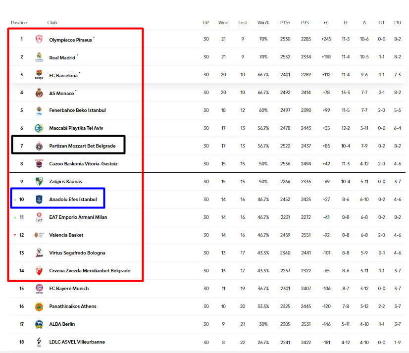 Piti Hurtado tweet media