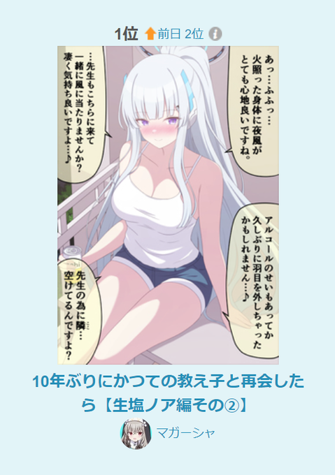 前回のトキのイラストに引き続き1位ありがとうございます🙏🙏✨ 