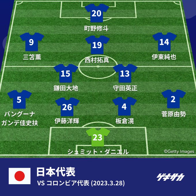 ／【スタメン発表】キリンチャレンジカップ🏆🇯🇵日本 19:20 コロンビア🇨🇴＼#ゲキサカ #日本代表 #サッカー日本代