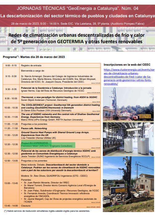 Hypergryd Project EU tweet media