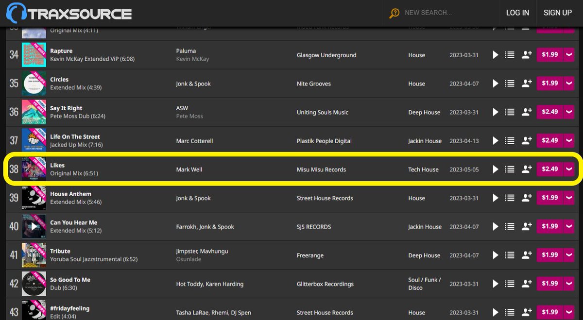 MisuMisuRecords's tweet photo. https://t.co/Lm1pFr1TE3 #markwell #likes #toppreorder #traxsource #top38 #techhouse #label #records #misumisurecords https://t.co/iA8Ky0O5Id