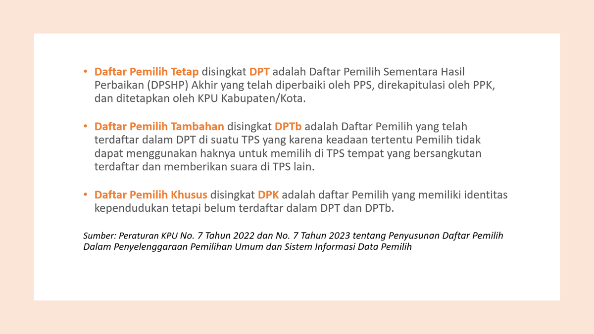 titianggraini's tweet photo. Kenali bedanya DPT, DPTb, dan DPK dalam penyelenggaraan Pemilu 2024. Jangan sampai tertukar dan salah penggunaan. Sebab antara Pemilu dan Pilkada ada beda dalam pemaknaannya. https://t.co/TjrtIa2hNj