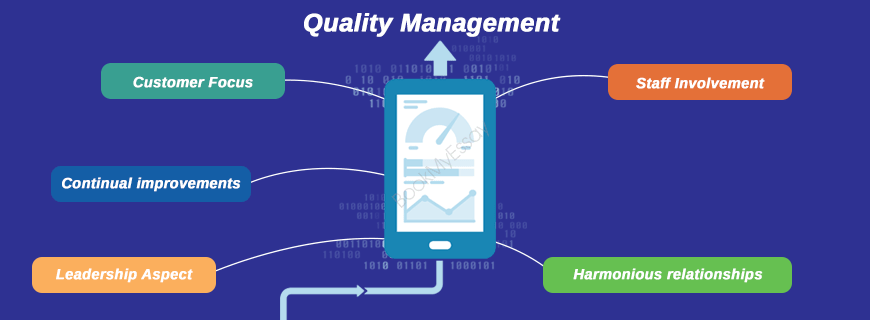 Book_My_Essay's tweet image. Quality management is an essential aspect of any organization that aims to produce products or services of the highest standard.
Visit: bit.ly/3LVg84s
#qualitymanagementassignmenthelp #qualitymanagement #qualitymanagementsystem #assignmenthelp #assignmenthelpservices