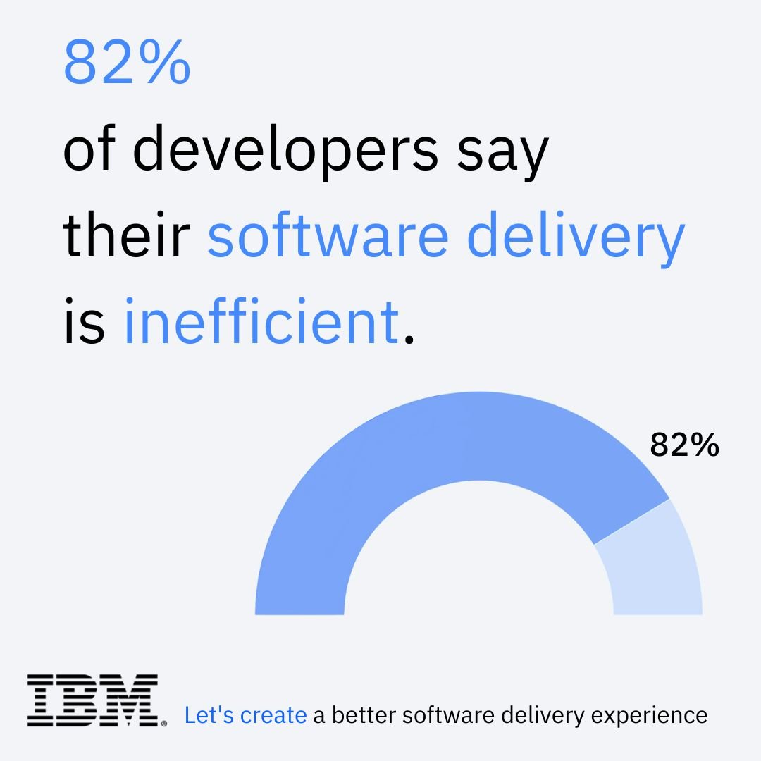 miguelpay97's tweet photo. Businesses and consumers depend on software hence the theme of the report, “If software matters, then the efficiency of software delivery matters.” Download your copy of the report today from #IBM #Cloud #Storage #LinkedIn https://t.co/r8SYbblnJx https://t.co/jJtIrYco4L