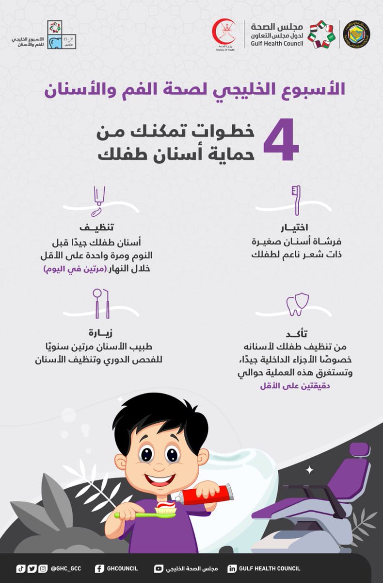 OmaniMOH's tweet photo. 🔶️ 4 خطوات تمكنك من حماية أسنان طفلك.

#الاسبوع_الخليجي_لصحة_الفم_والاسنان https://t.co/dKPiYK0E90