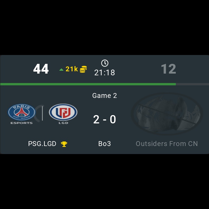 onDOTAcom's tweet image. PSG.LGD 🏆  2 - 0 Outsiders From CN

⭐ DPC 2023 CN Spring Tour Division I

🏷️ #PSGLGD #OutsidersFromCN #OFC #DPC2023 #CN #SpringTour #I #shiro #NothingToSay #zeal #planet #WhyouSm1Le #chosen1 #Mercury #Kry #cxk #Dota2 #eSports