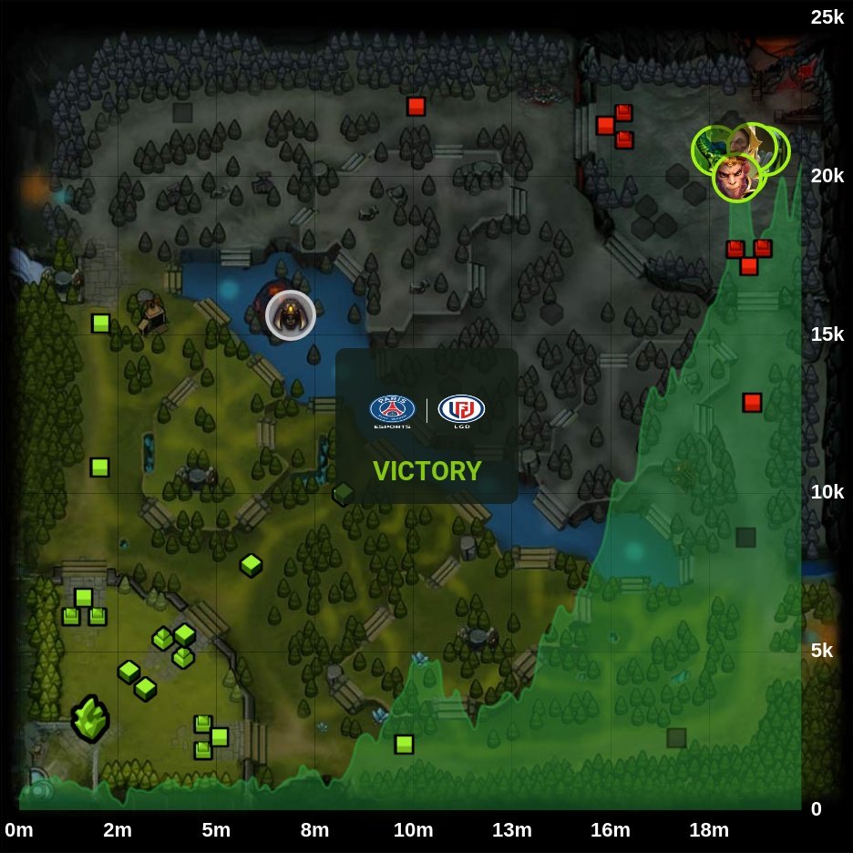 onDOTAcom's tweet image. PSG.LGD 🏆  2 - 0 Outsiders From CN

⭐ DPC 2023 CN Spring Tour Division I

🏷️ #PSGLGD #OutsidersFromCN #OFC #DPC2023 #CN #SpringTour #I #shiro #NothingToSay #zeal #planet #WhyouSm1Le #chosen1 #Mercury #Kry #cxk #Dota2 #eSports