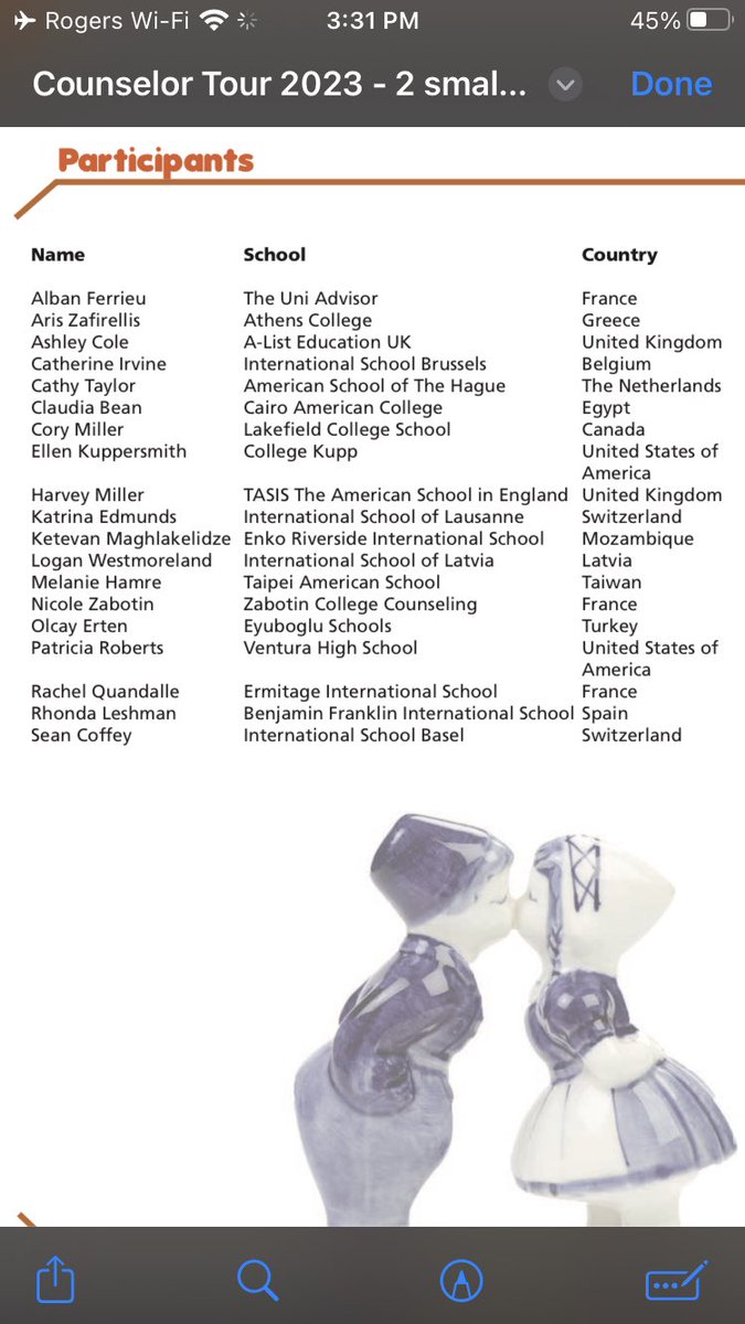 Very grateful for the opportunity to learn about Dutch higher education this week. Very proud to be the only Canadian-based counsellor representing <a href="/LakefieldCS/">Lakefield College</a> and <a href="/CISCounsellors/">CISCounsellors</a> traveling with fellow leaders from around the world. #globaleducation