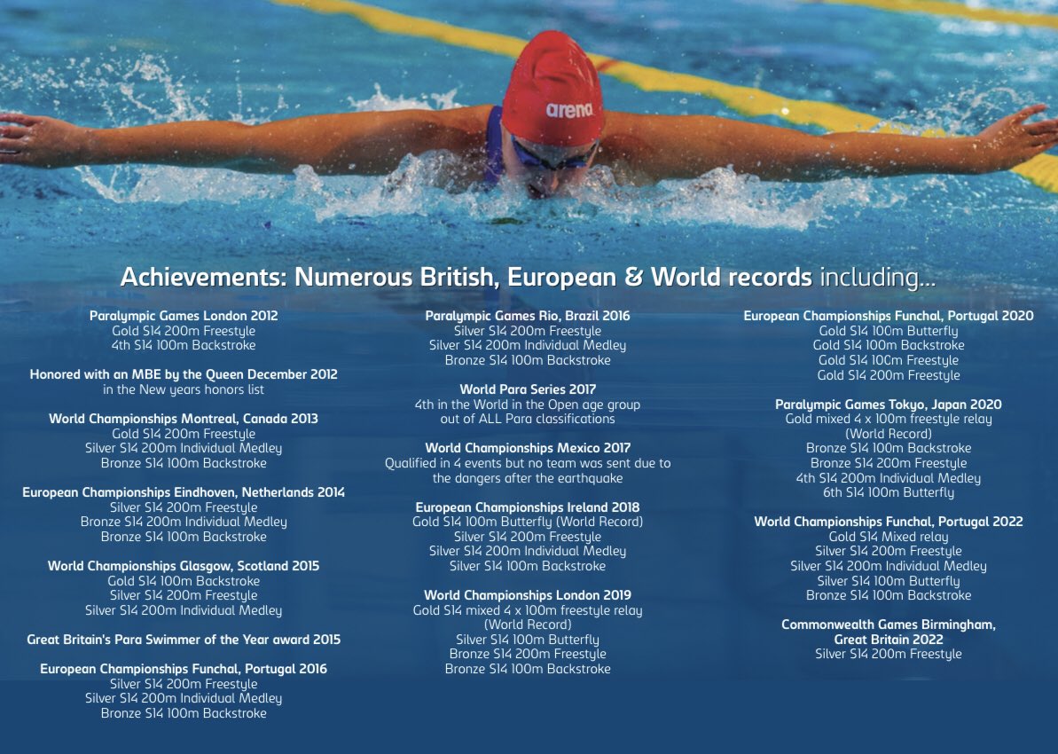 It is an absolute honour to announce that I have been selected to represent Great Britain for my 5th World Championships 🇬🇧
After achieving two qualifying times 
🎉
Massive shout outs to everyone who has supported me over all these years &amp; the medical team getting me to trials ❤️