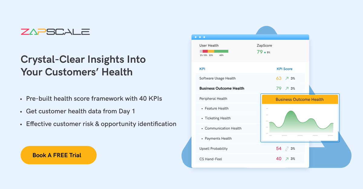 ZapScale tweet media