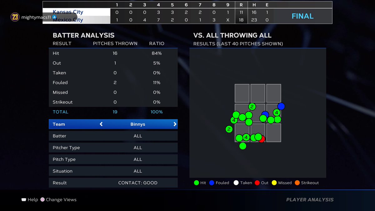 #PS5Share, #MLBTheShow23 same game lol