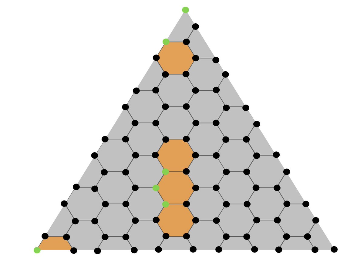 jenseisert's tweet image. Decoding #topological quantum #colorcodes for #quantumerrorcorrection with MaxSAT.

scirate.com/arxiv/2303.142…