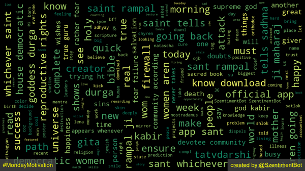 🔎 Search Term: #MondayMotivation ⏱ Timestamp: 2023-03-28 06:57:26 Overall Sentiment: Good 🙂 Positive: 15.99% Neutral: 78.65% Negative: 5.36% Compound: 0.2359 📜 Source: 1651 words from 100 tweets #SentimentAnalysis #NLP #WordCloud