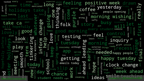 🔎 Search Term: #teacher5oclockclub 

⏱ Timestamp: 2023-03-28 06:58:13 

Overall Sentiment: Very Good 😀 

Positive: 23.08% 
Neutral: 74.32% 
Negative: 2.60% 
Compound: 0.5026

📜 Source: 2344 words from 100 tweets

#SentimentAnalysis #NLP #WordCloud