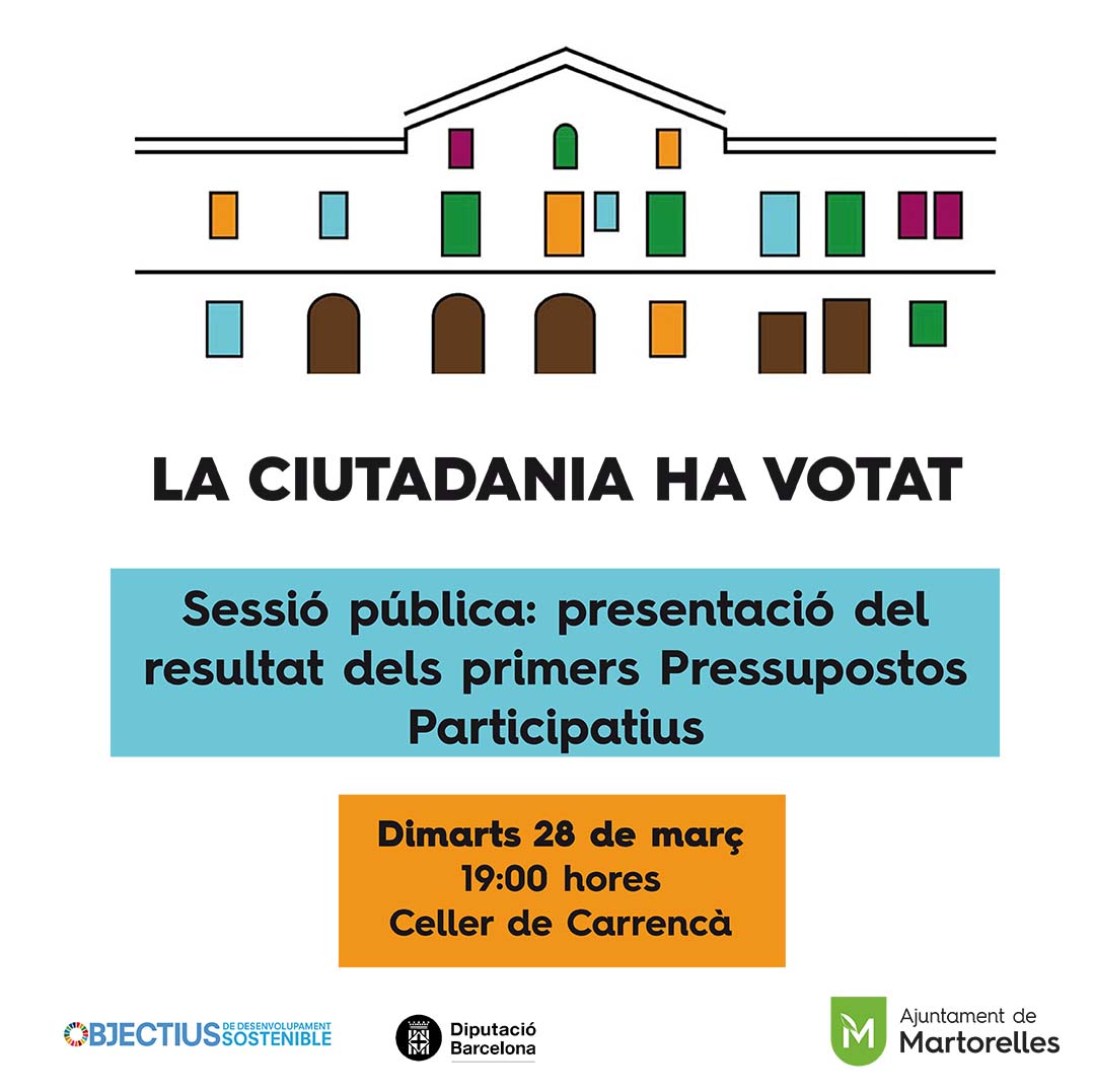 👋 Bon dia #Martorelles!

📣 La ciutadania de #Martorelles ja ha votat

🏛 Avui presentem el resultat dels primers Pressupostos Participatius

📅 Dimarts 28 de març
🕟 19 hores
📌 Celler de Carrencà

#ParticipacióCiutadana #PressupostosParticipatius