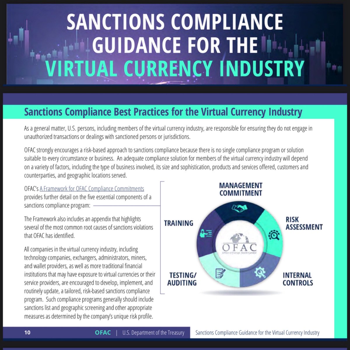 Members of the virtual currency industry must navigate and comply with OFAC sanctions.  This brochure provides an overview of OFAC sanctions requirements and procedures.
home.treasury.gov/system/files/1…