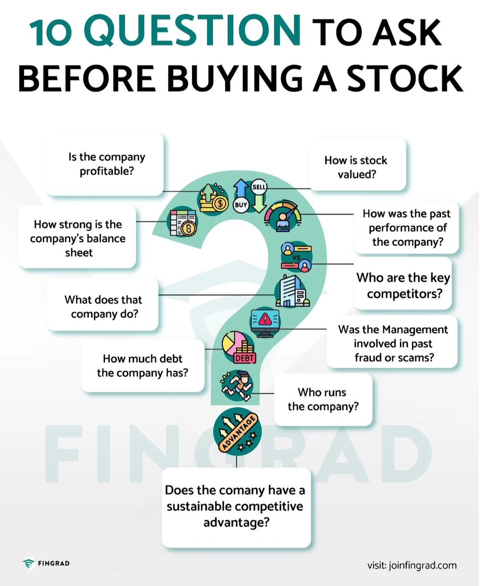 10 Questions to ask before buying a stock!

1. Is the company profitable?
2. How is the stock valued
3. How strong is the balance sheet?
4. How was the company's past performance?
5. What does the company do?
6. Who are the key competitors?
7. What is the History of the