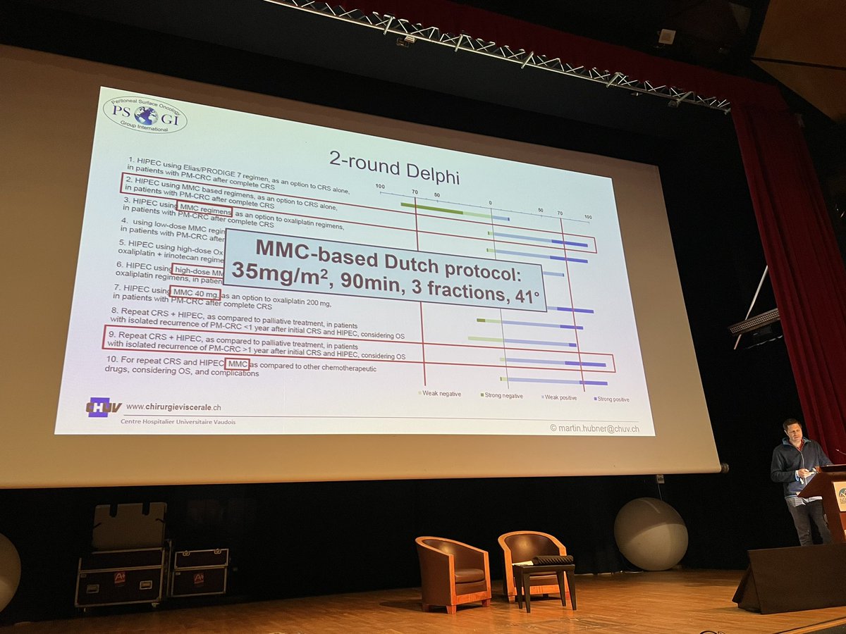 jeremielefevre (@jeremielefevre) on Twitter photo <a href="/MartinHbner3/">Martin Hübner</a> on CRS and HIPEC at the #ACM2023 meeting. <a href="/DHahnloser/">Dieter Hahnloser</a> #Alpine Colorectal Meeting <a href="/MartinHbner3/">Martin Hübner</a> on CRS and HIPEC at the #ACM2023 meeting. <a href="/DHahnloser/">Dieter Hahnloser</a> #Alpine Colorectal Meeting