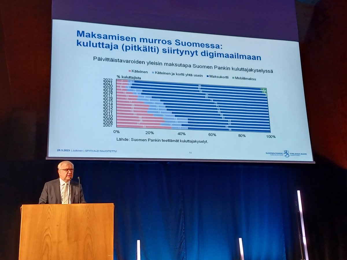 Käteisen merkitys on hyvin marginaalista kaupan transaktioissa. <a href="/ollirehn/">Olli Rehn</a> puhuu Digihumauksessa.
<a href="/DVVfi/">Digi- ja väestötietovirasto</a> #digihumaus