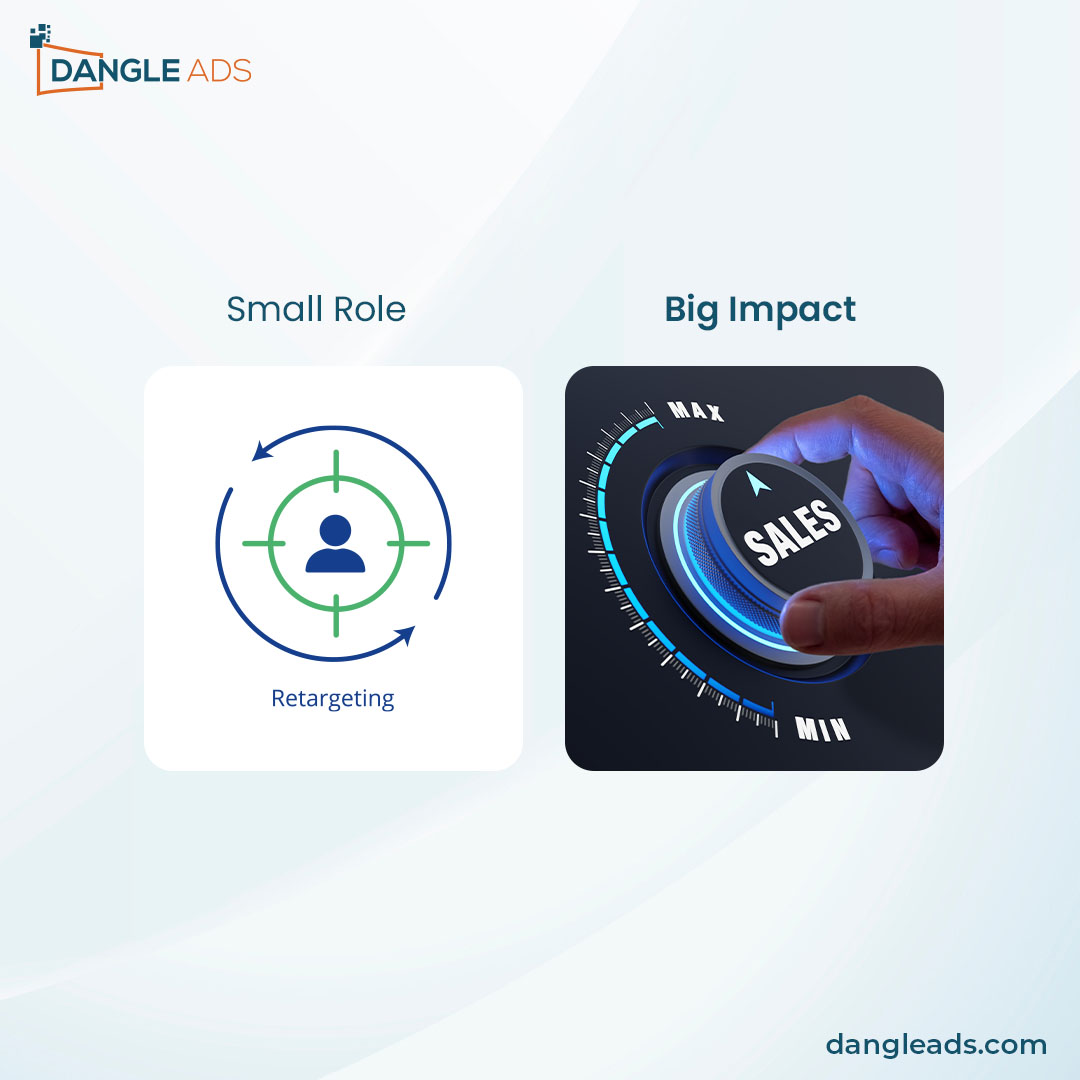 Dangle_Ads's tweet photo. It’s all about the small roles that create a big impact on our lives. 

A trend that may play a small role but definitely ended up shaking the internet! Here’s our take.😉

#smallrolebigimpact #viraltrends #teamdangleads #dangliers #performancemarketing  #retargeting https://t.co/zmNhrVN0Ly