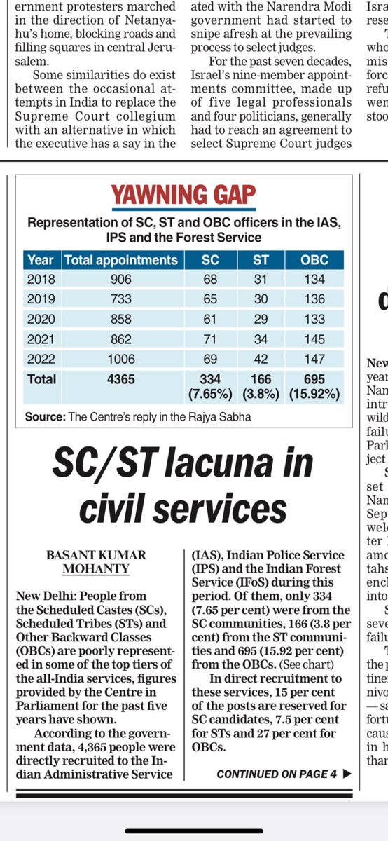JohnBrittas's tweet photo. Alarming OBC &amp; SC/ST representation rates of 15.92%, 7.65% &amp; 3.80% respectively in All India Services appointments over past 5 years, despite constituting 3/4 of the population. Such underrepresentation is a clear sign of systemic discrimination! Remedial actions are imperative. https://t.co/DJEtw5MCVD