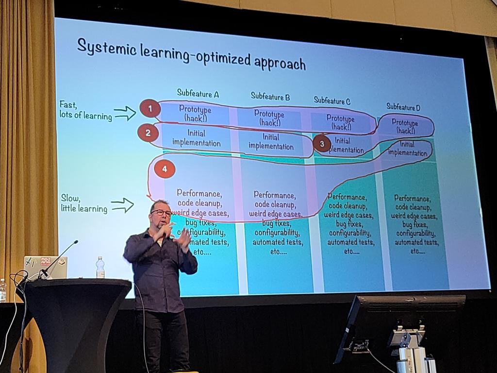 Reflections on tradeoffs between one piece continuous flow and systemic learning @henrikkniberg @scanagile @agilefinland #scanagile23