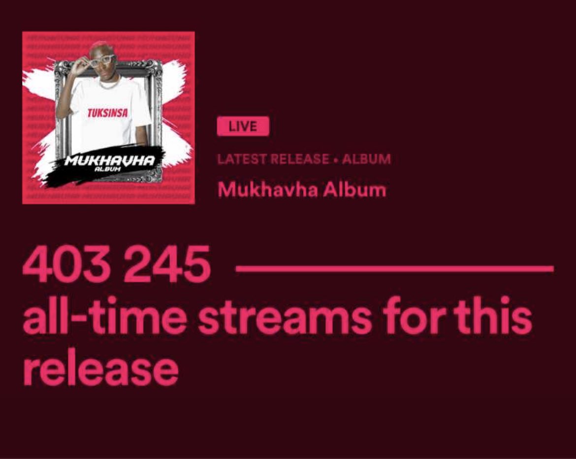 TuksinSA's tweet photo. 400K in 5days good morning in the name of God ❤️🙏🏾 #MukhavhaAlbum https://t.co/Zc9zmAgbfJ