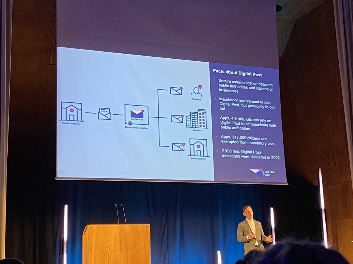 Tanskalaisista n. 4.6 miljoonaa saa viranomaispostinsa sähköisesti. #digihumaus