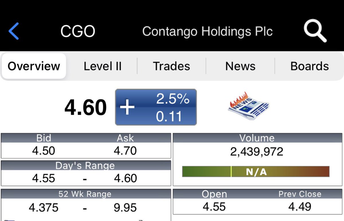 David Burton ⭐️⭐️ tweet media