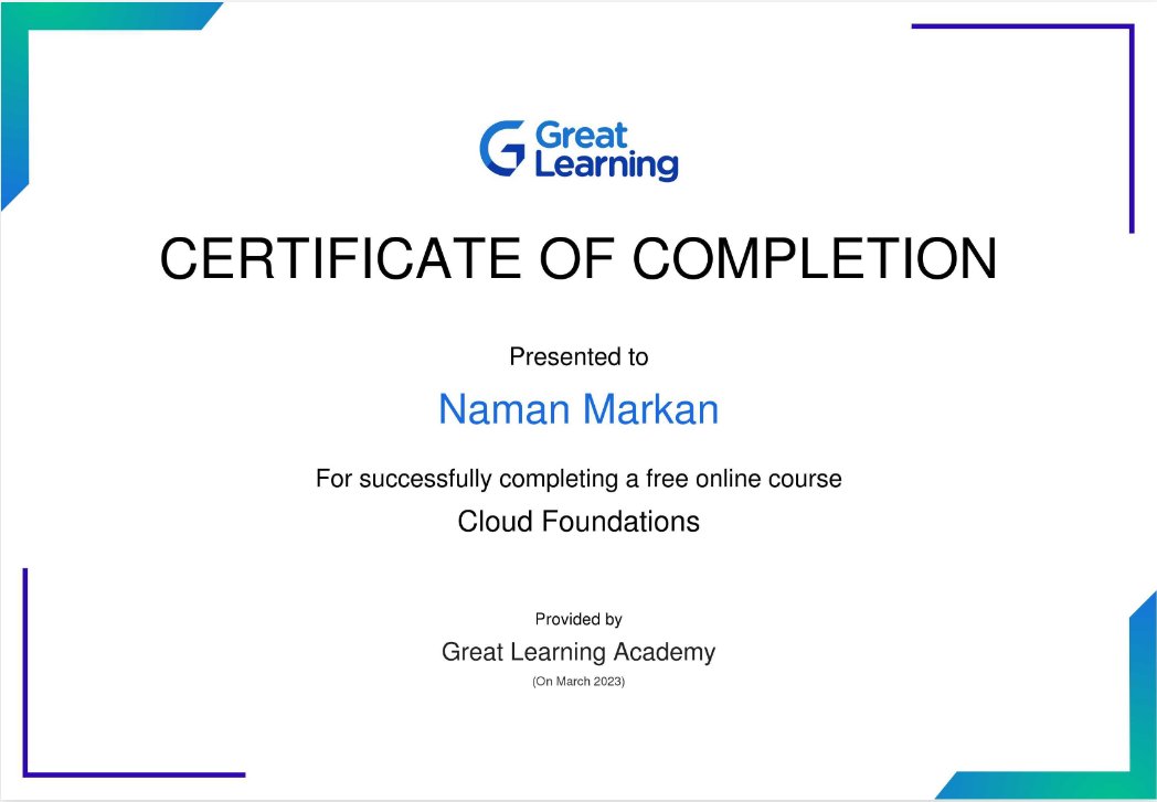 LovNaman's tweet photo. Successfully completed the course on #CloudComputing by @GreatLearning
You will earn a #CourseCompletionCertificate after submitting all the assessments (#Quiz(s)/#Projects(s)) in the course and scoring passing marks in the assessments.
https://t.co/ANusAO2eUZ https://t.co/NtZ0vFOkkl