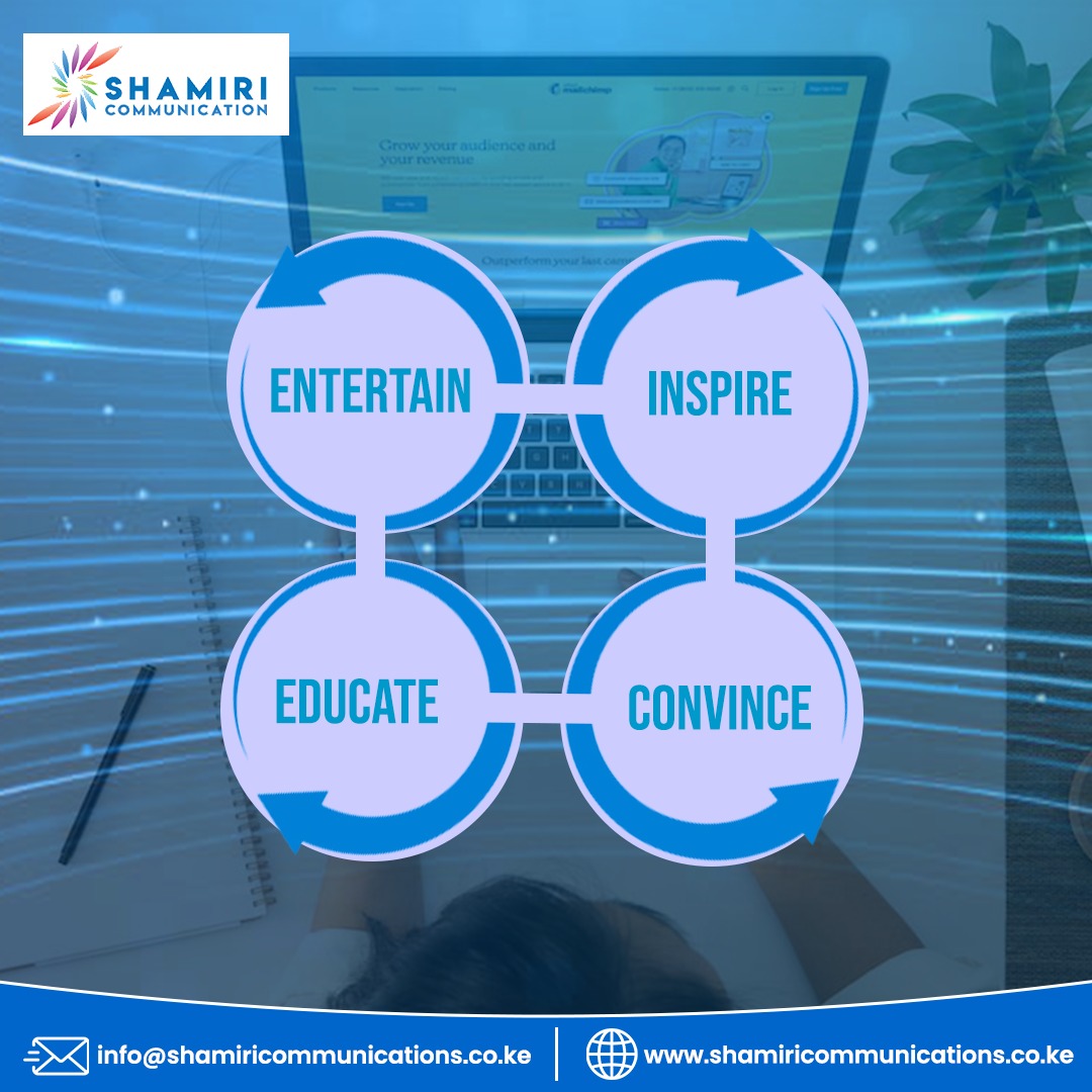 Shamiricomm's tweet photo. 📱 Master the Content Matrix for Unbeatable Marketing Strategies!

🚀 Unleash the power of the Content Matrix to create a winning content strategy for your business! From driving brand awareness to generating leads and nurturing conversions. https://t.co/a9pkW7ckmV