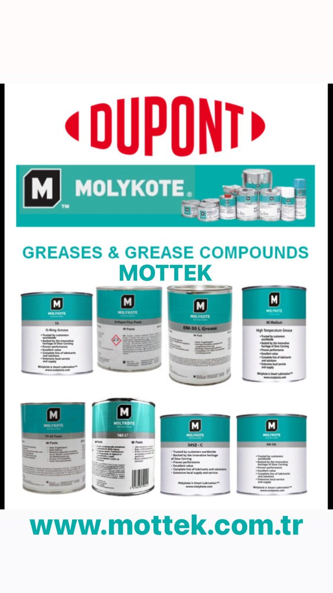 AsMottek's tweet image. #molykote #mottek #gress