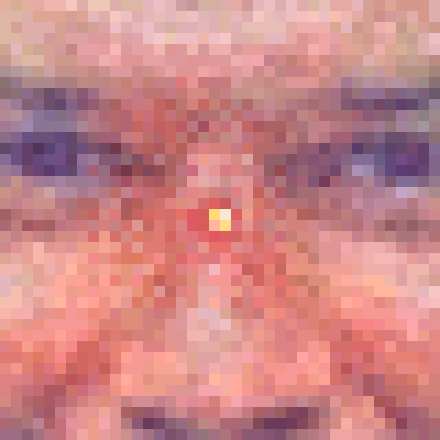 crypto_pimples's tweet photo. This is Crypto Pimple 16186, you may find it at https://t.co/88jGUiBkyG #cryptoPimples https://t.co/oGgalI9WOv