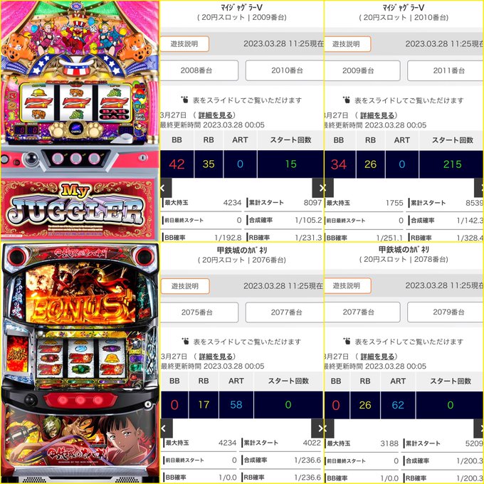 3/27(月)ピーアーク相模大野⚠️結果⚠️🔵スロットかみたま👼塊pickup🍡→MHアイスボーン→カバネリ→Sユニコー