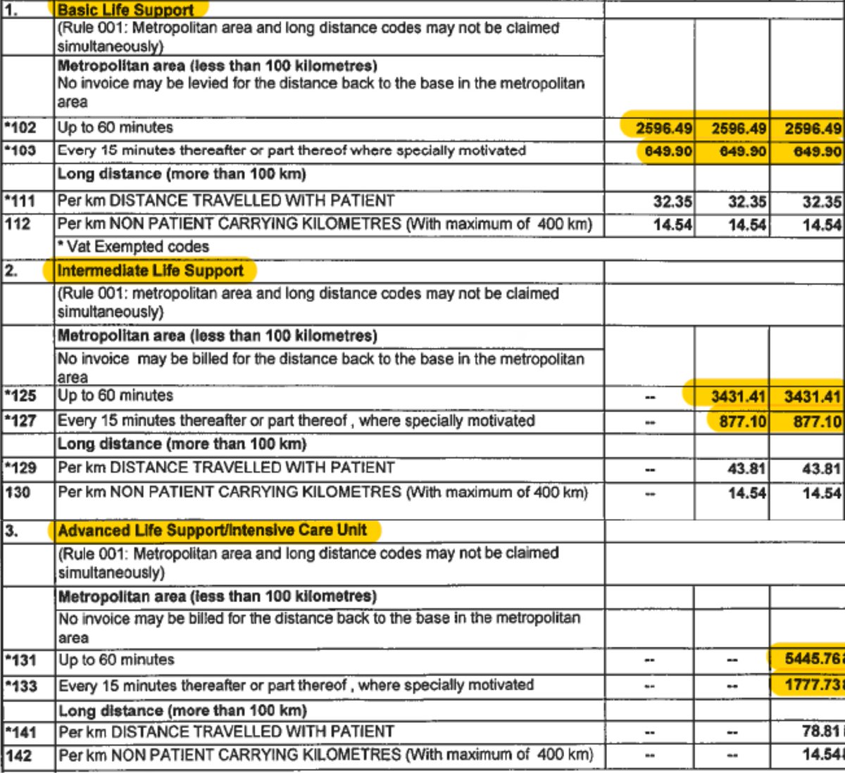 Health Law & Policy Updates South Africa tweet media