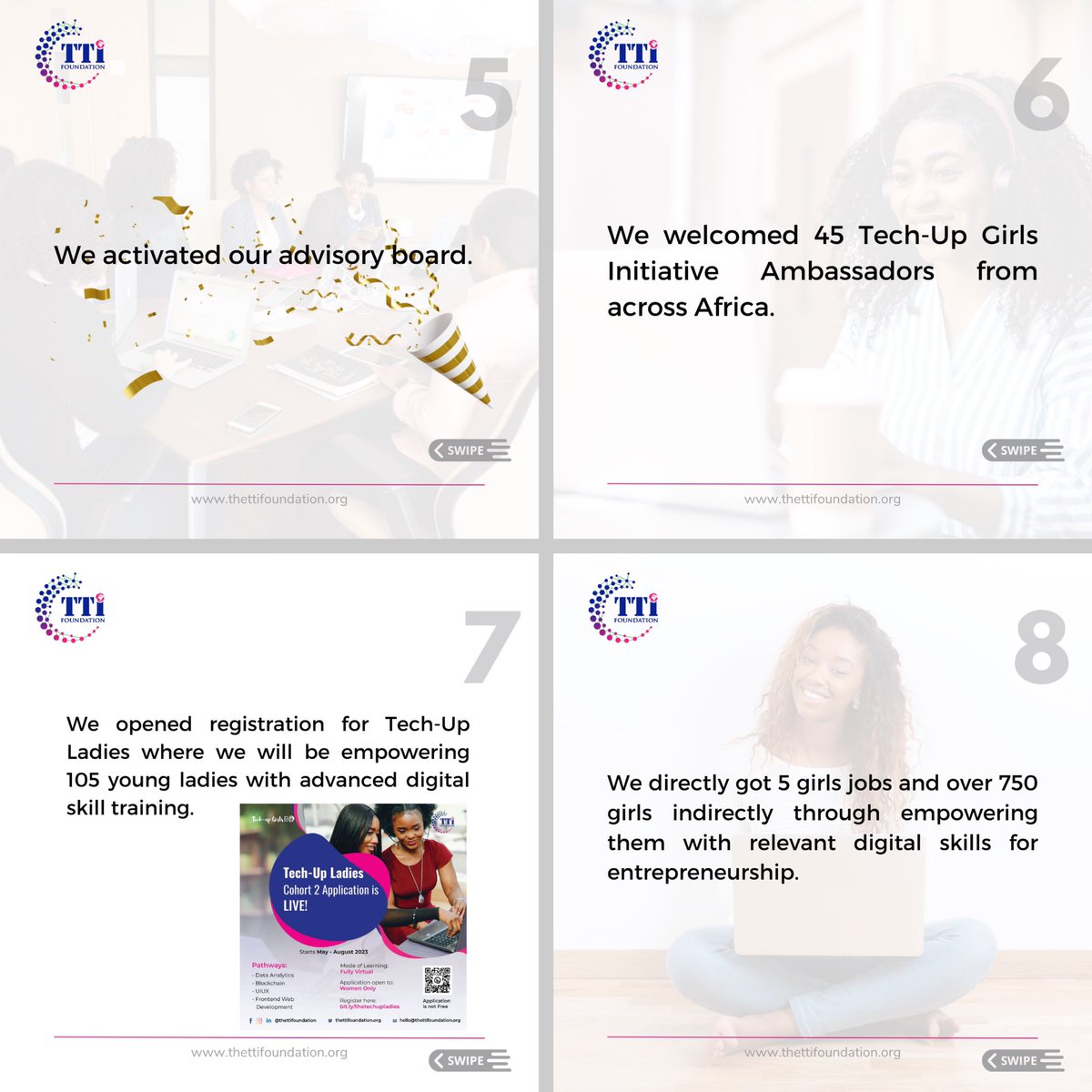 hertechytrain's tweet photo. We are grateful to our volunteers and everyone who supported us. Thank you. ๐
Q2โ๏ธ
#thettifoundation #techupgirlsinitiative #techupgirls #techupgirls7 #womenintech #girlsintech #techygirl #scoreboard https://t.co/092cam8Jn2