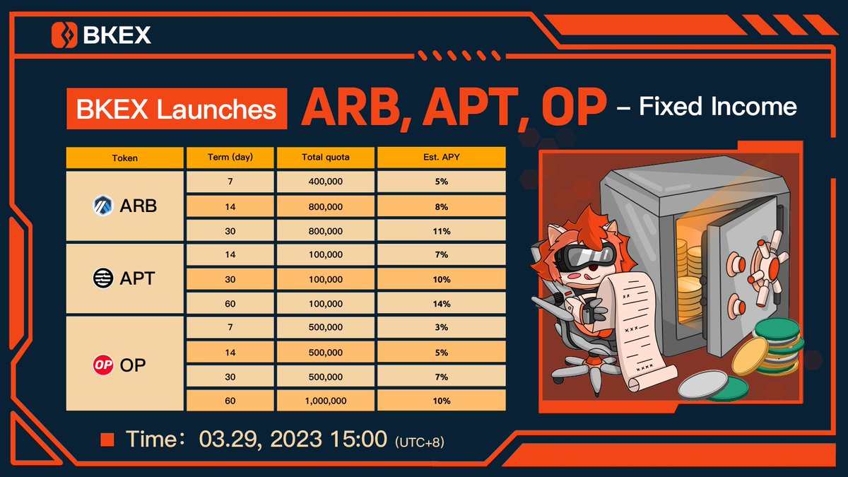 💥#BKEX will launch #ARB &amp; #APT &amp; #OP - Fixed Income

- Launch time: 15:00, Mar 29 (UTC+8)
- Link to Fixed Income: bkex.com/regularCurrent…

💥$200 #Giveaway 

✅Follow <a href="/BKEXGlobal/">BKEX</a> 
✅RT &amp; Comment BKEX UID
✅Tag 3
✅Join TG: t.me/BKEXEnglish

10 ppl share 200 USDT on Mar 31