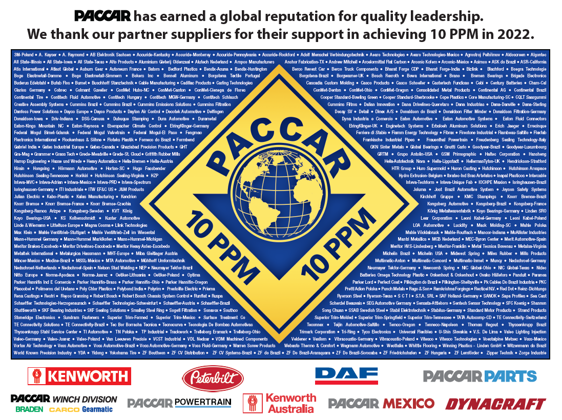 DAF_TURKEY's tweet photo. PACCAR 10 PPM Kalite Ödülü kazananları açıklandı
2022 yılı için dünya çapındaki PACCAR 10PPM ödülü kazananlarının listesine https://t.co/9TGyJFIJT5 adresinden ulaşabilirsiniz.
#daftrucksturkey #daf #prouddaf #daftrucks #motorlutaşıt #paccar #tır #trucks #dafdriver #kamyon https://t.co/K7qjxVM1cn