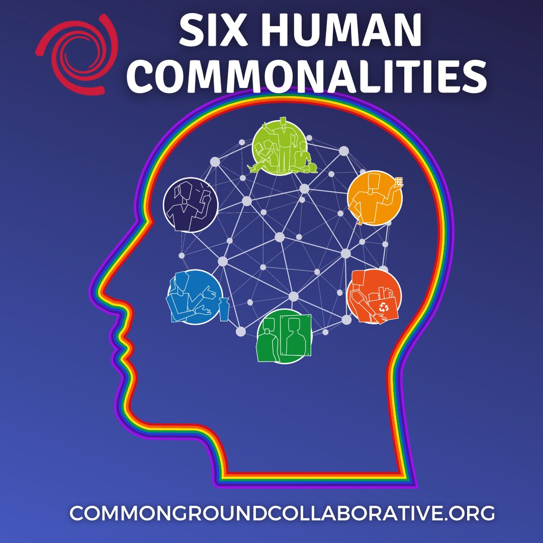TheCGCProject's tweet photo. If we think of our Learning Definition metaphorically, as the DNA of learning. DNA does not live in a vacuum; it shapes a body. So, what body of knowledge really matters for today’s learners…and why?
https://t.co/N010PedZZb
#Everybodylearns https://t.co/XanSKdE2Af