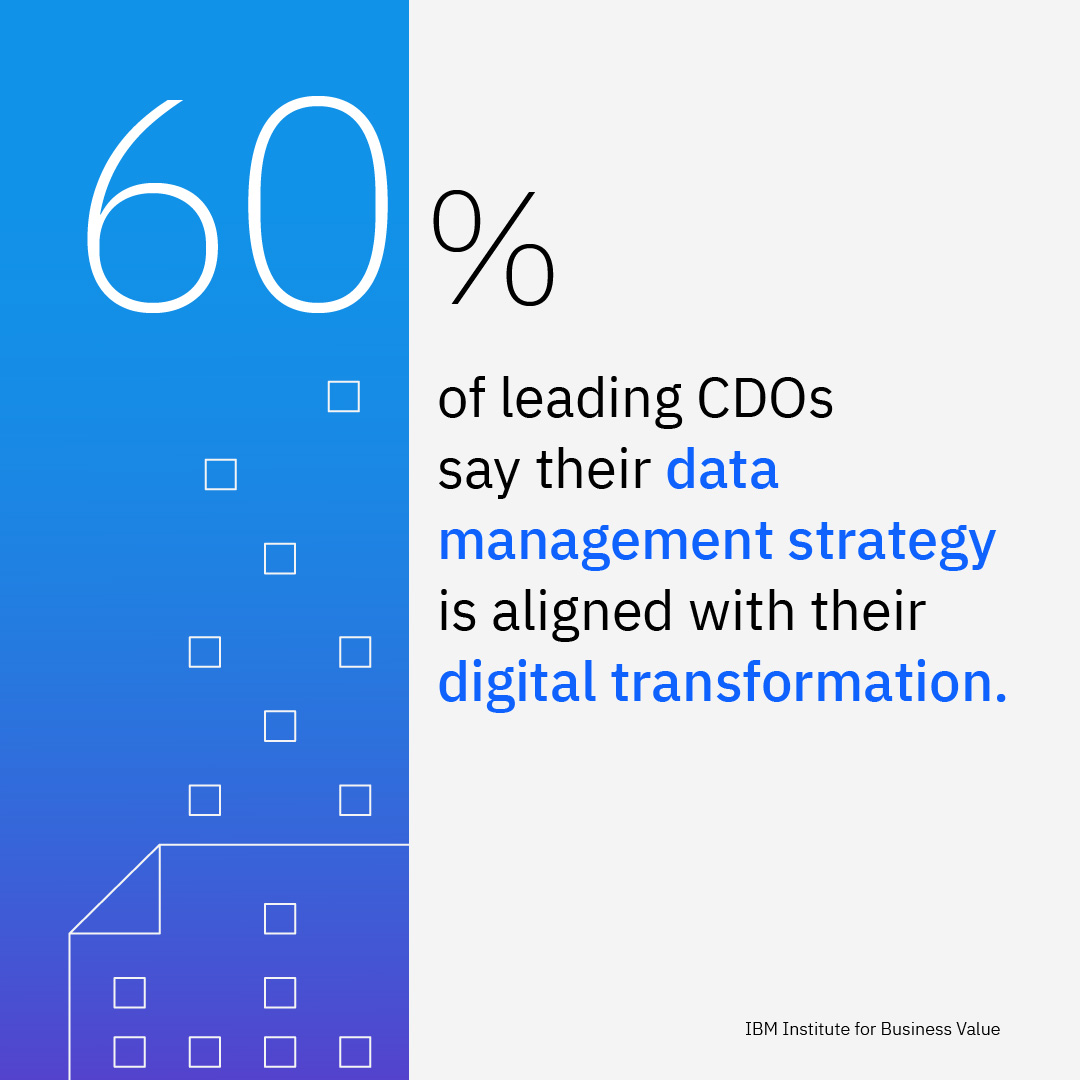 🚀  Come trasformare i dati in valore secondo i Chief Data Officer (CDO) di maggiore successo: lo studio dell’IBM Institute for Business Value.

Per saperne di più: ibm.co/3z9QBgi

#IBM #IBMIBV #CDO #DataStrategy