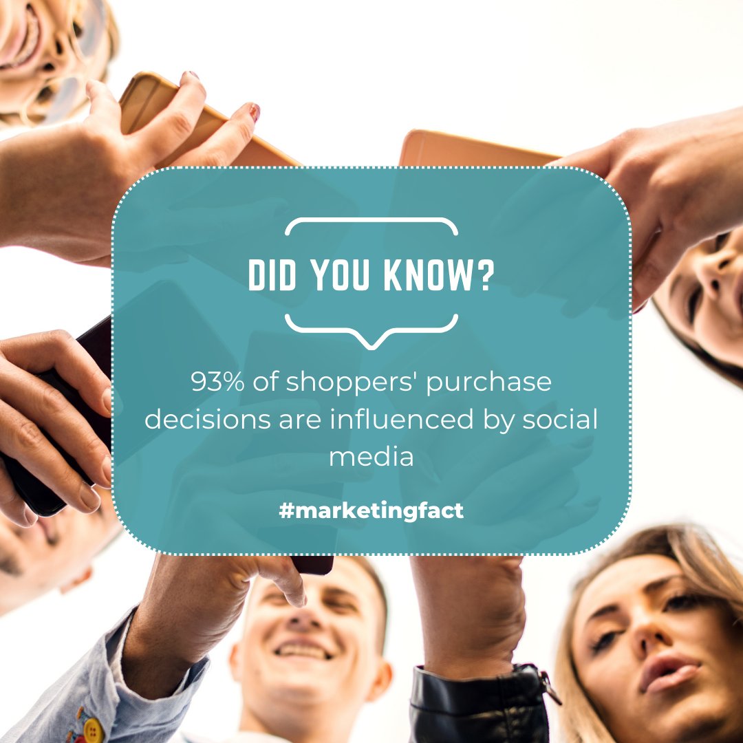 RepublicDigita2's tweet image. Trivia: 93% of shoppers&apos; purchase decisions are influenced by social media. How has social media impacted your purchases? Share in the comments! 

#TuesdayTrivia #SocialMediaMarketing #PurchaseBehavior