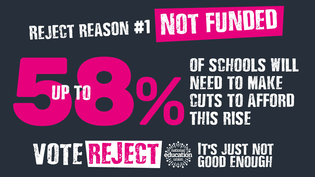 NEUnion's tweet image. The Government’s pay offer is an insult.  

We are asking members to #VoteReject.  

▶️ This offer is not funded. 

▶️ Most schools will have to pay it from existing budgets. 

Vote here.👉 neuactivate.com

#VoteReject #SaveOurSchools