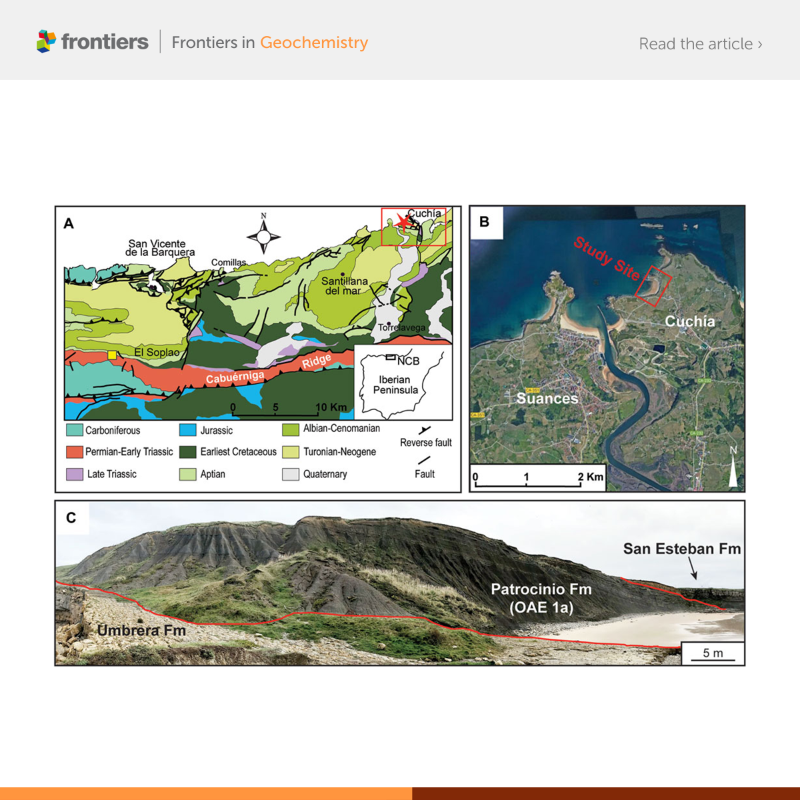 FrontiersIn's tweet photo. A study of the NBCB provides geochemical data clarifying the influence of weathering and precipitation associated with greenhouse climate that triggered the environmental response during OAE1a.

Read and download the article in Frontiers in Geochemistry ↓